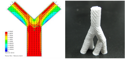 Wiiboox MAM 3D打印機 報價、圖片、打印材料與生物3D打印應用全解析